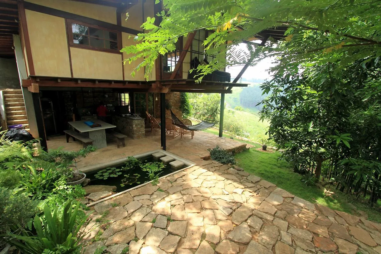 Lands End Kandy